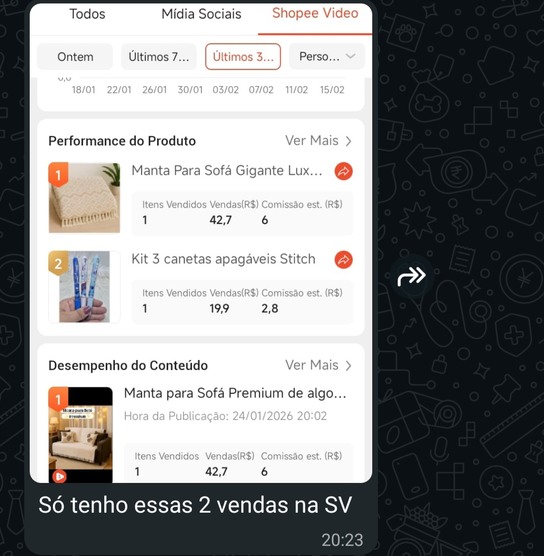 Resultado membro SOS Vídeos